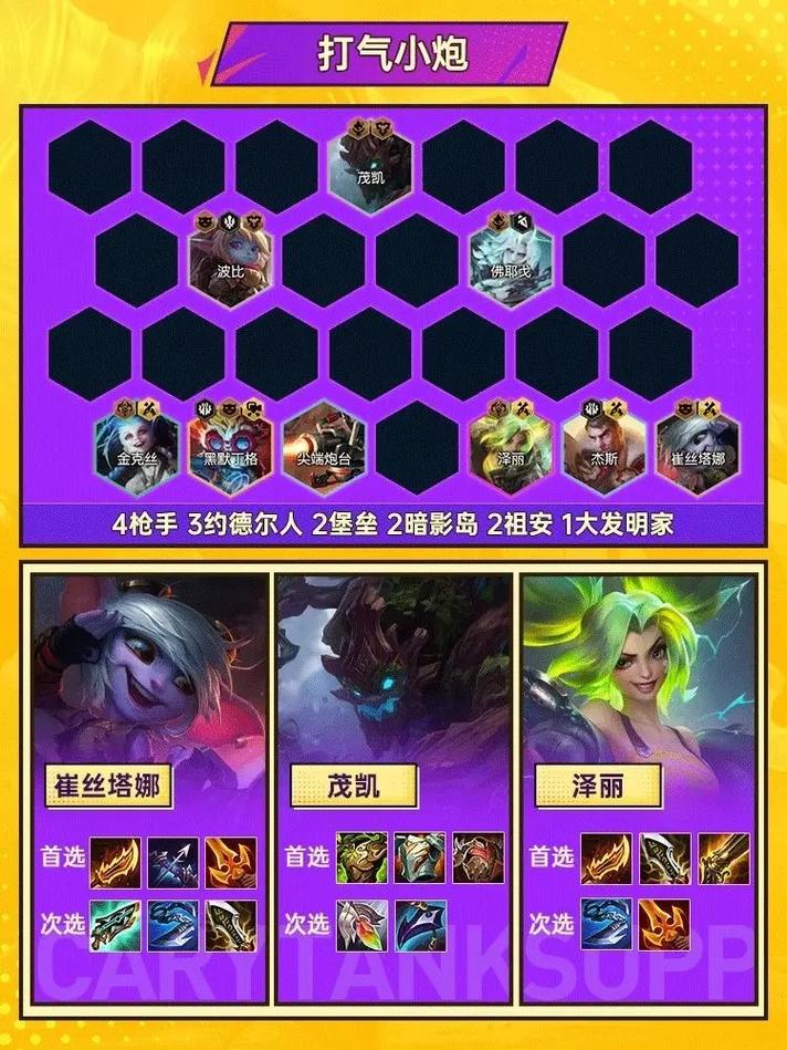 金铲铲s9阵容上分打法，金铲铲s1阵容