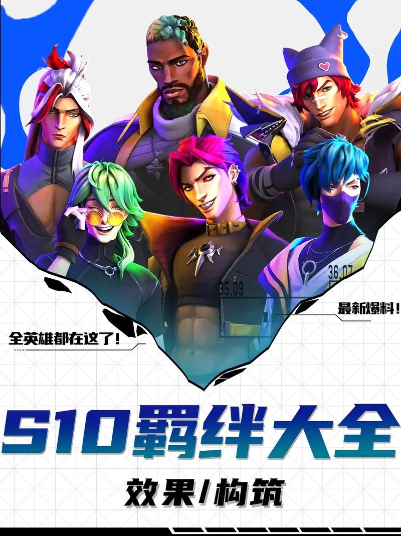 海克斯科技金铲铲多少种，金铲铲之战狂野海克斯