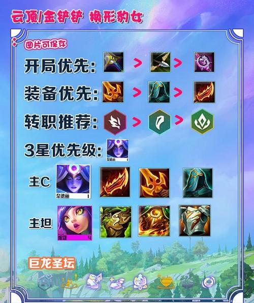 金铲铲海克斯换形师，金铲铲之战海克斯科技出装？