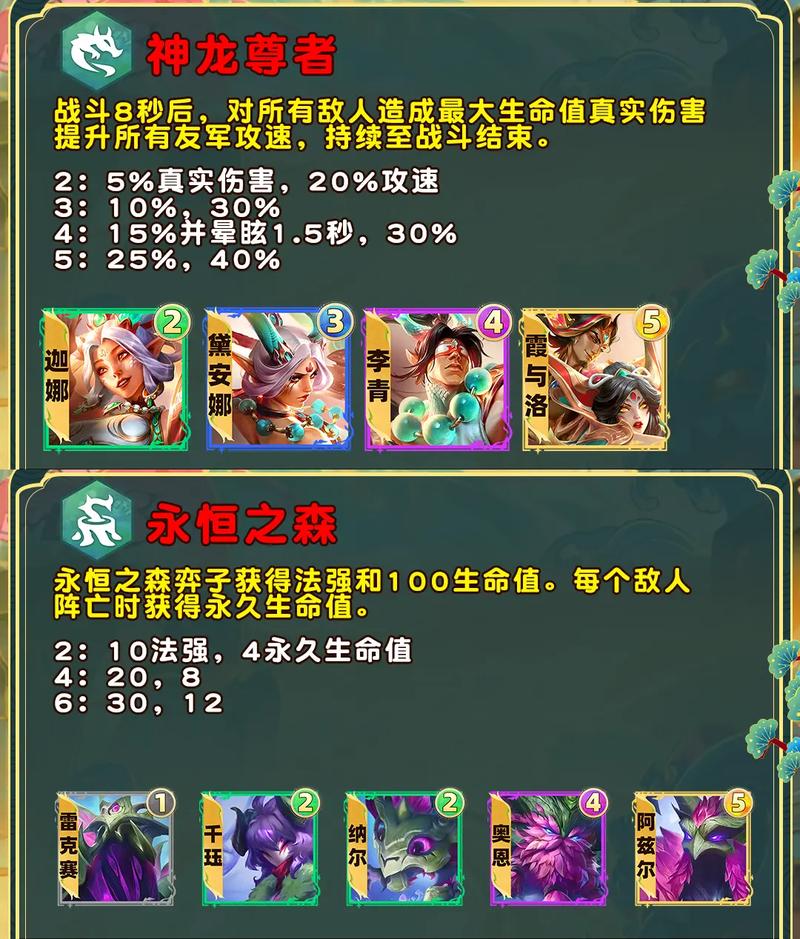金铲铲什么羁绊有召唤物，金铲铲什么羁绊有召唤物的英雄？