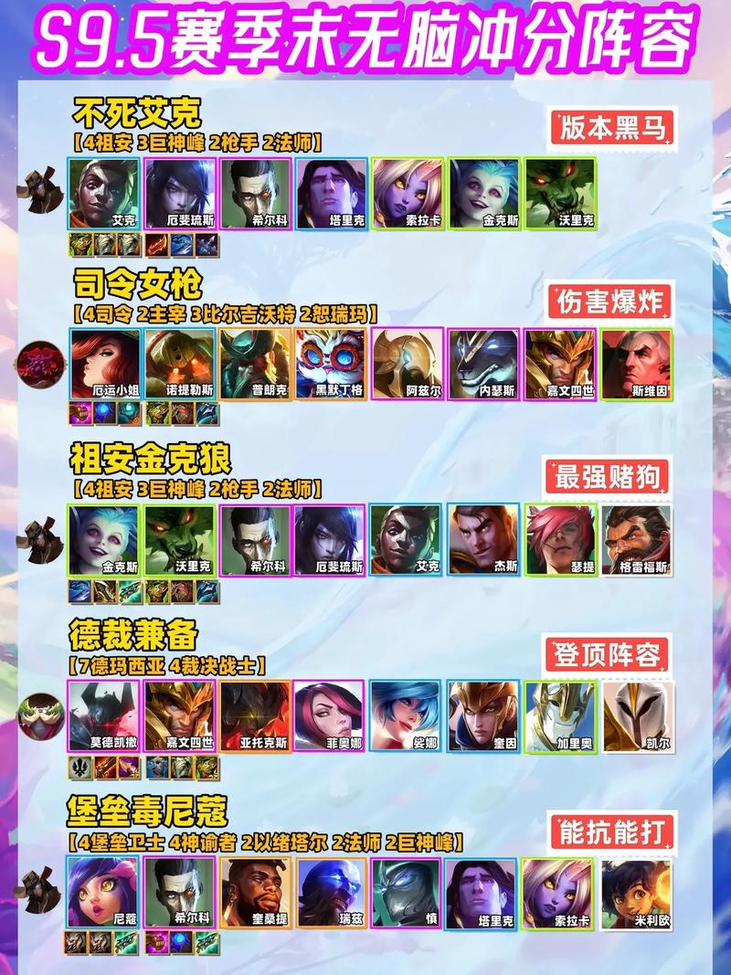 金铲铲羁绊剪辑教学？金铲铲羁绊什么意思？