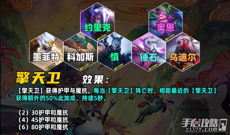 金铲铲各职业羁绊？金铲铲羁绊详情？