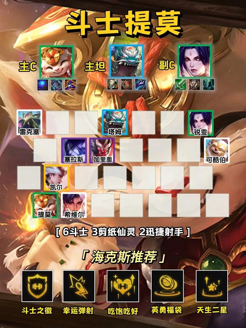 金铲铲s11提莫羁绊，金铲铲之战阵容提莫？