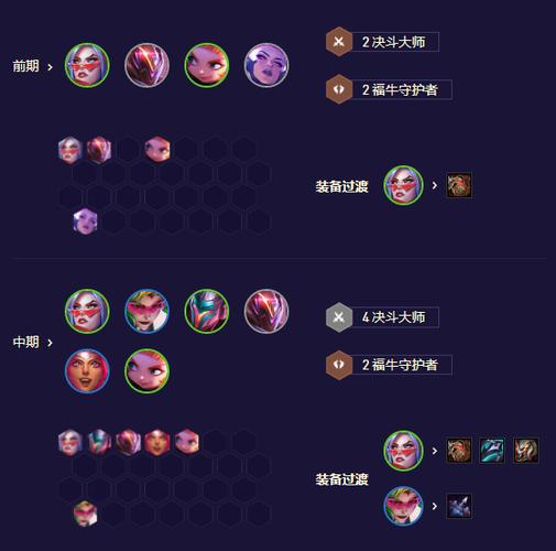 金铲铲剑姬现版本海克斯？金铲铲之战4海克斯？