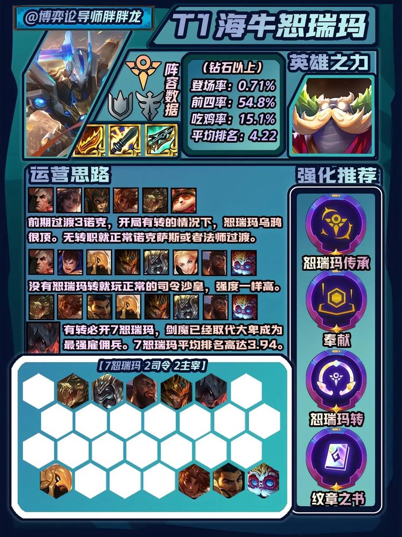 金铲铲拼多多羁绊怎么玩，金铲铲羁绊怎么弄