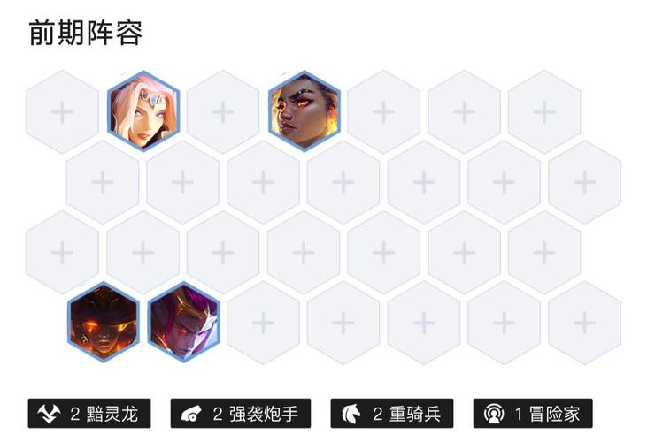 金铲铲之战羁绊龙神是谁，手游金铲铲龙族羁绊