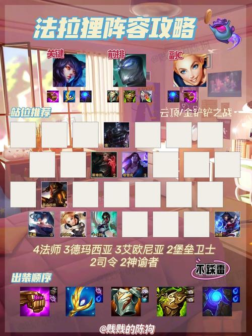 金铲铲所有羁绊阵容，金铲铲所有羁绊阵容推荐？