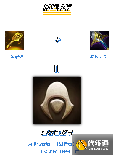 金铲铲羁绊合成路径，金铲铲怎么合成羁绊