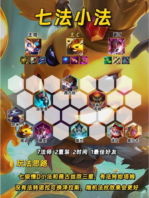 金铲铲之战秘密上分阵容，金铲铲怎么合成秘术师