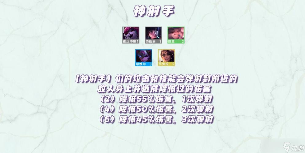金铲铲几个羁绊生效？金铲铲羁绊最强？