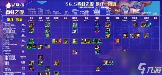 金铲铲海克斯潘多拉装备？金铲铲海克斯枪剑？