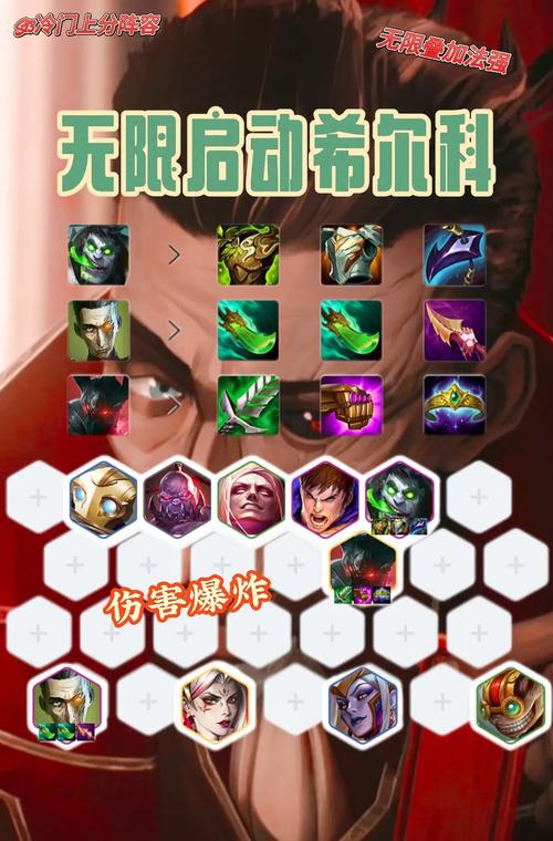 金铲铲下赛季上分阵容，金铲铲第一赛季阵容