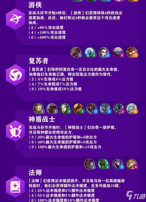 金铲铲符文没有羁绊，金铲铲装备羁绊？