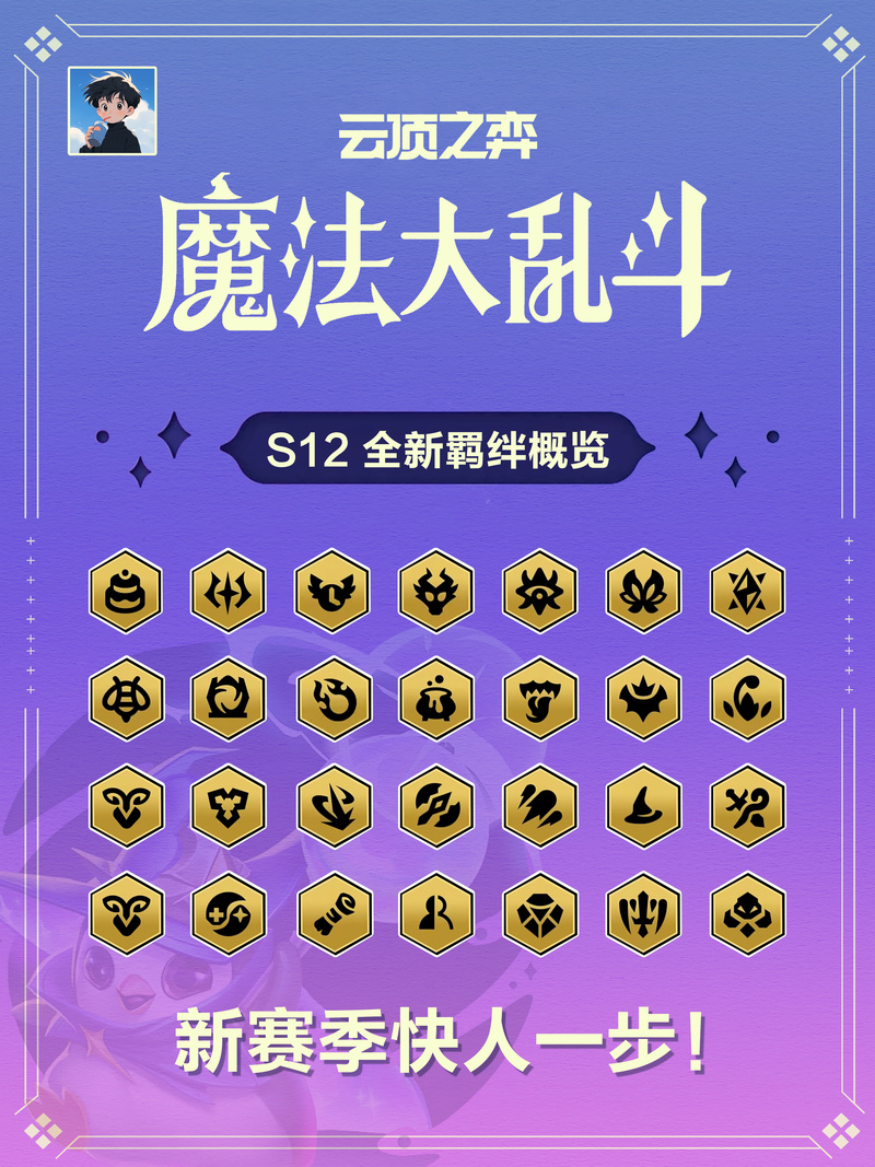 金铲铲怪兽是羁绊么吗，金铲铲之战羁绊表