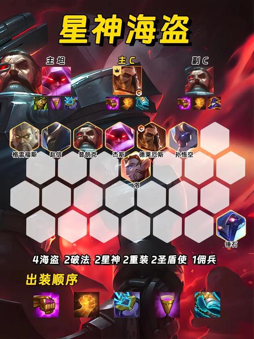 金铲铲s9赛季羁绊推荐，金铲铲最佳羁绊