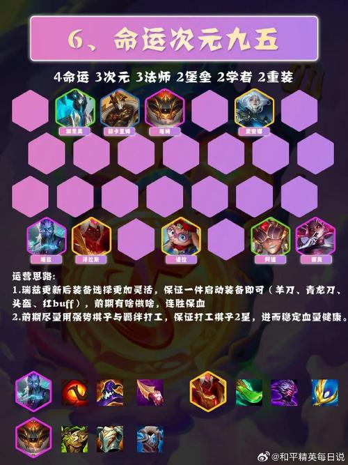 金铲铲发明家羁绊搭配，金铲铲之战发育