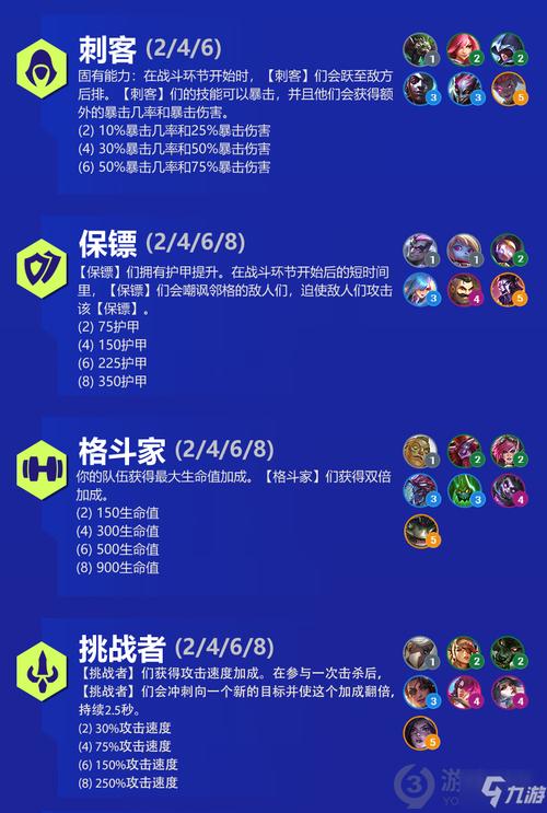 金铲铲之战用什么羁绊好？金铲铲之战羁绊推荐？