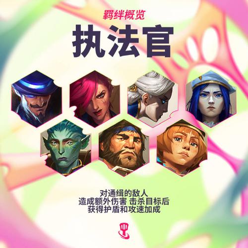 金铲铲之双人战阵容羁绊，金铲铲之战 双人玩法？