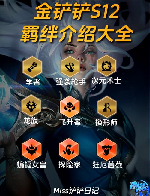 金铲铲s8加血羁绊？金铲铲羁绊搭配？
