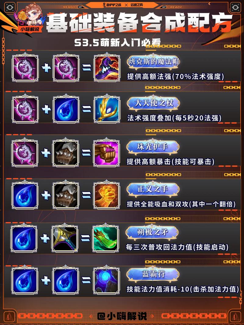 金铲铲福星羁绊装备，金铲铲如何合成福星？