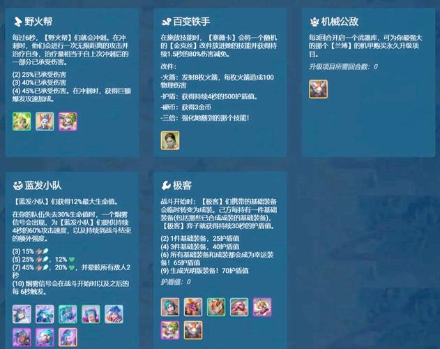 金铲铲之战怎么形成羁绊，金铲铲之战羁绊合成大全