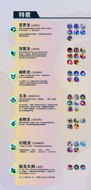 金铲铲各羁绊的奖励，金铲铲之战羁绊有哪些