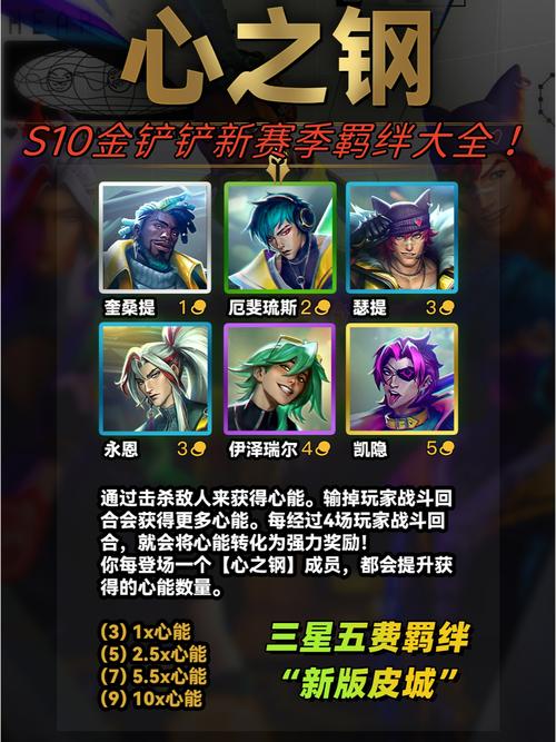 金铲铲音乐羁绊k？金铲铲里的羁绊？