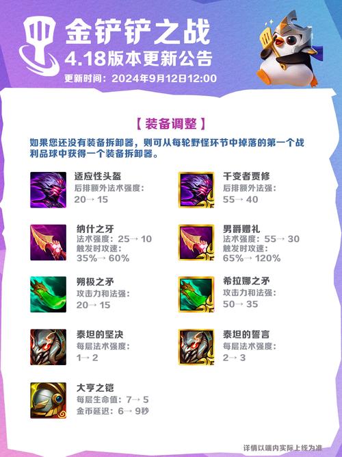 金铲铲羁绊时空魔典？金铲铲时空合成表？