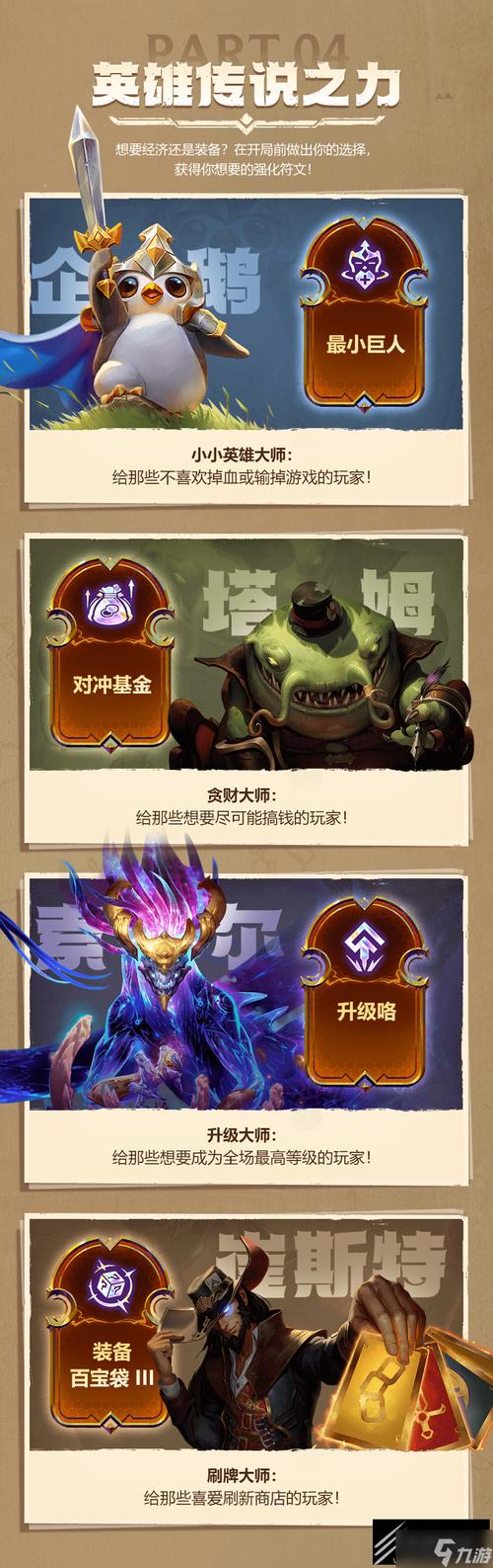 金铲铲排位上分小众阵容，金铲铲排名规则？
