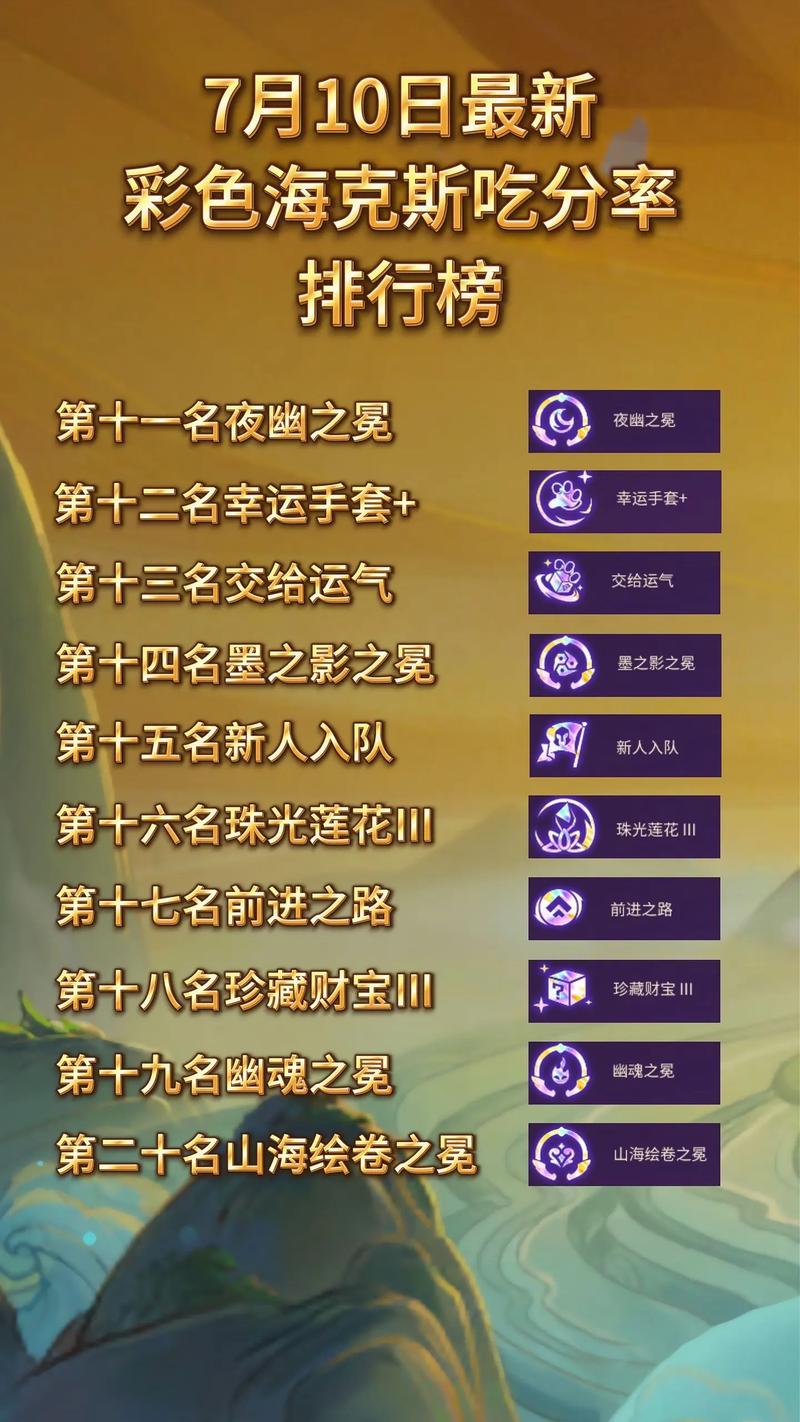 金铲铲杀敌加血的海克斯，金铲铲之战海克斯科技出装