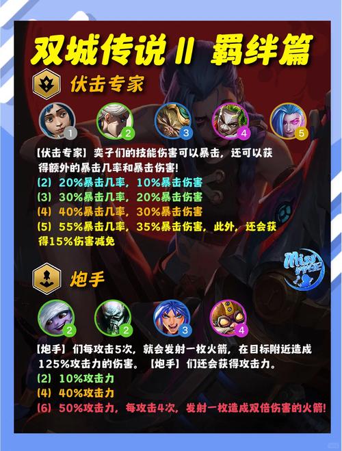 金铲铲在哪里看羁绊人物？金铲铲在哪里看羁绊人物等级？
