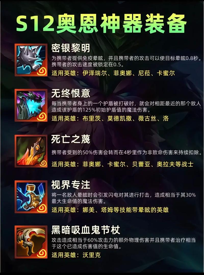 金铲铲强势上分阵容阿北，金铲铲强势阵容推荐