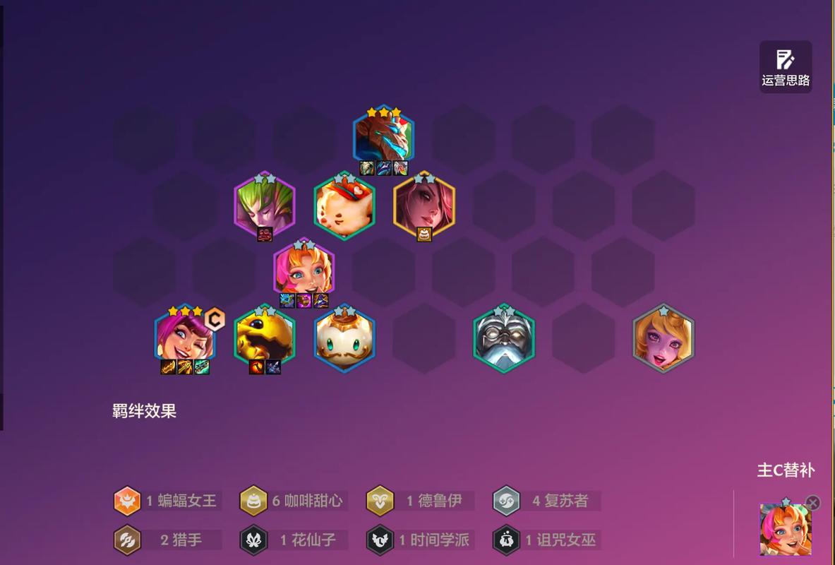 金铲铲上分阵容低费，金铲铲上分最稳阵容？
