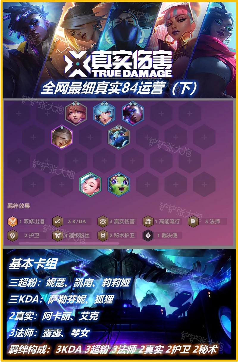 s9金铲铲上分阵容冰枪？金铲铲s1九五？