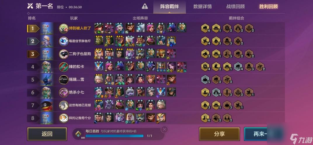 金金铲铲最新阵容上分，金铲铲阵容攻略最新？