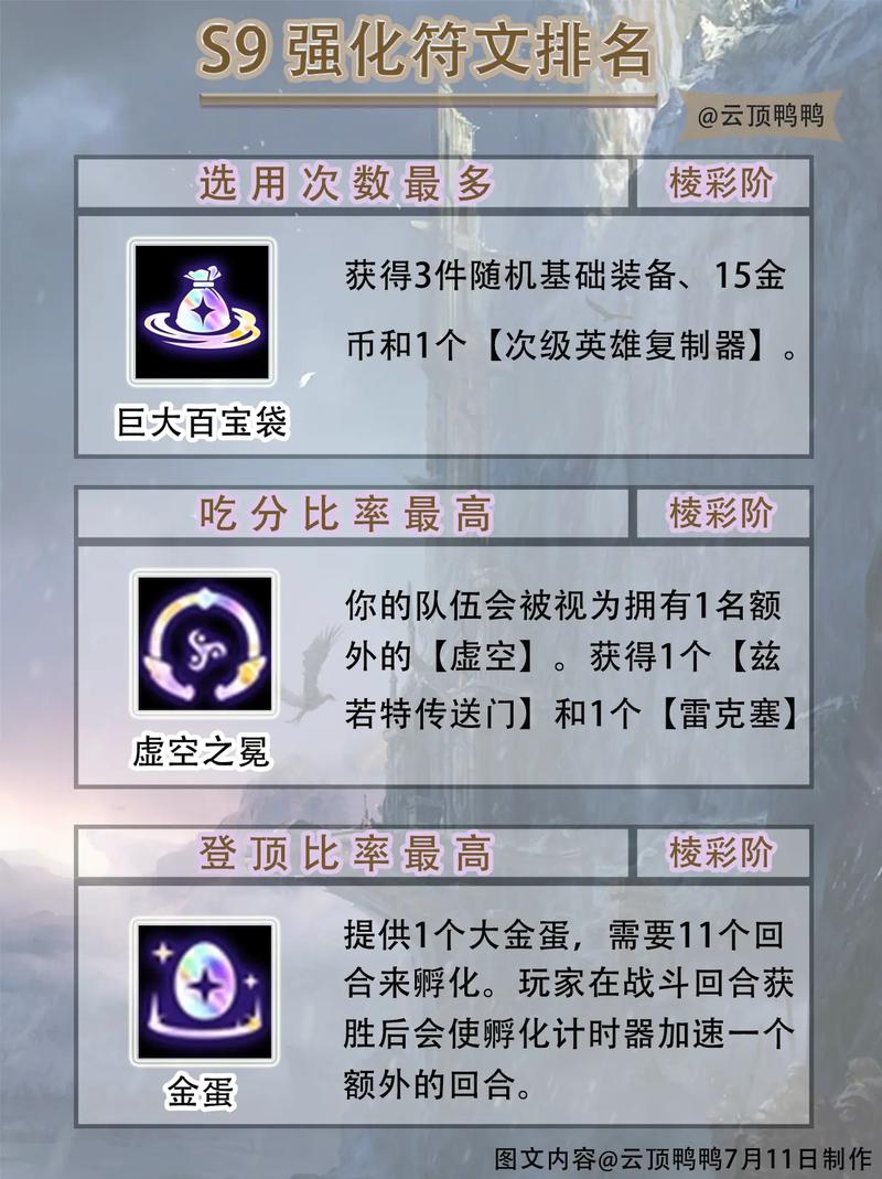 金铲铲多少级给海克斯，金铲铲斗士海克斯？