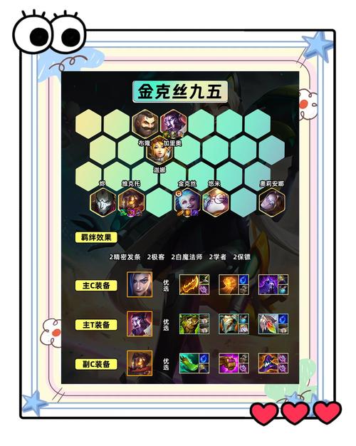 金铲铲击杀人回蓝的海克斯？金铲铲4海克斯阵容搭配？