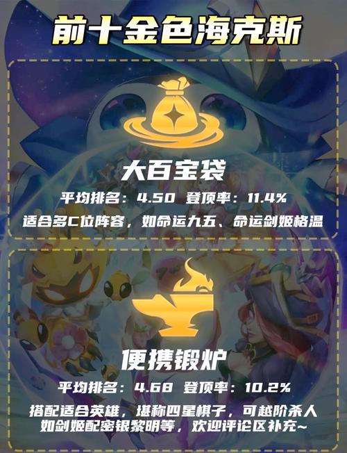 金铲铲拆装备海克斯叫啥？金铲铲海克斯枪剑？