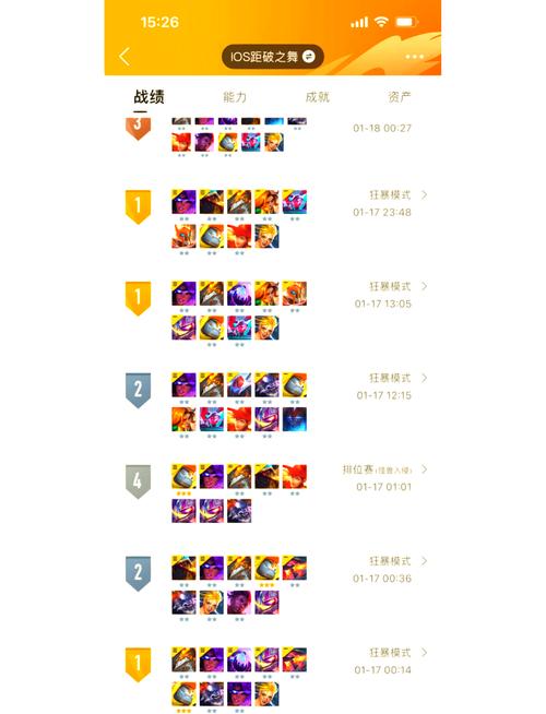金铲铲狂暴模式阵容上分，金铲铲狂暴模式加分