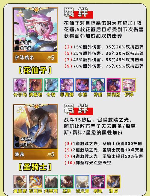 金铲铲职业和羁绊讲解，金铲铲怎么配羁绊？