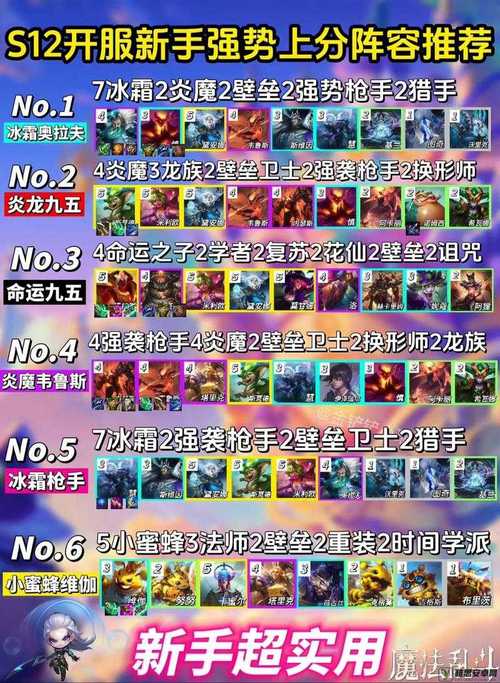 s9金铲铲海克斯怎么弄，金铲铲4海克斯阵容搭配？