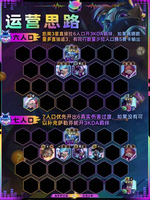 金铲铲之战小法师海克斯，金铲铲4海克斯科技装备？