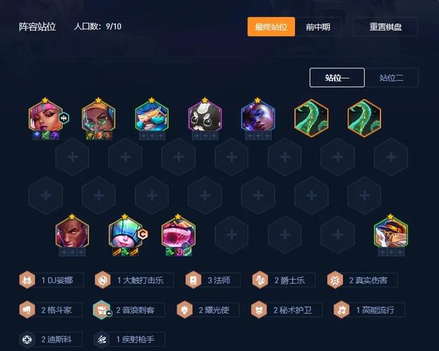 金铲铲怪兽羁绊出装，金铲铲羁绊最强