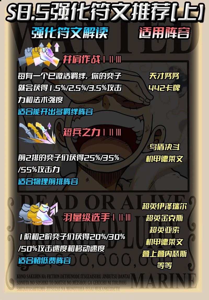 金铲铲海克斯什么时候选？金铲铲海克斯枪剑？