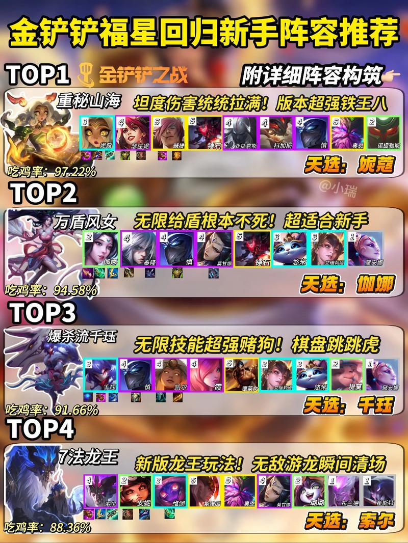 金铲铲有赏金羁绊的模式，金铲铲各羁绊效果