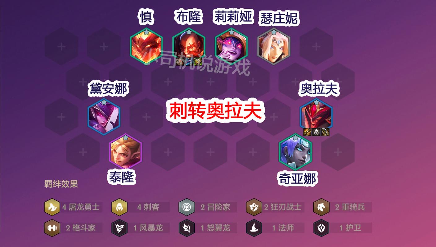 金铲铲s7巨龙之巢上分阵容？金铲铲之战巨龙之巢保底多少钱？