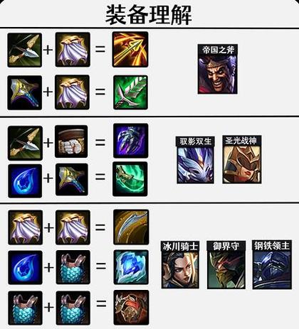 金铲铲龙卷风是什么羁绊，金铲铲龙的羁绊？