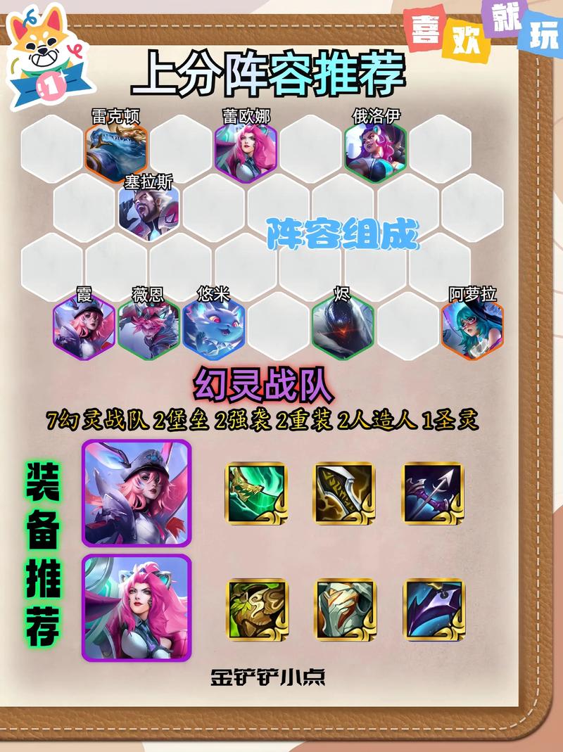 金铲铲上分最稳阵容2023？金铲铲上分最稳阵容？